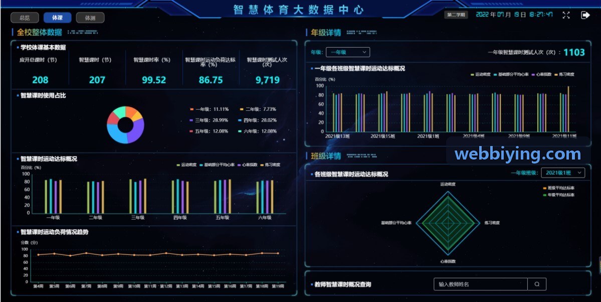 必赢亚洲在数字内容与订阅制业务中的应用